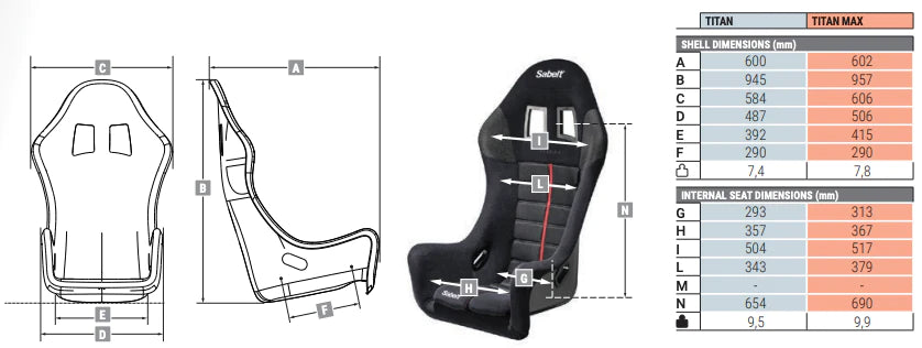 Sabelt - Titan Max FIA Race Seat