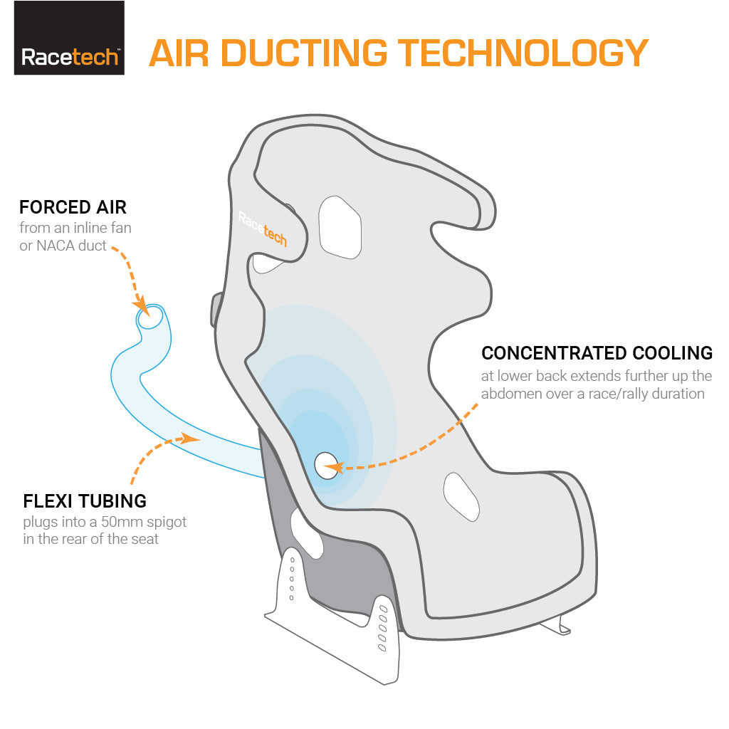 Racetech - RT4119 Series Racing Seat