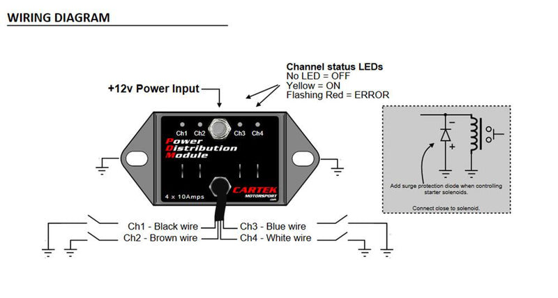 Cartek Motorsport Electronics - Power Distribution Module (Unit ONLY w/ Connection Lead) CK-PM-04 Default Title on Bleeding Tarmac 