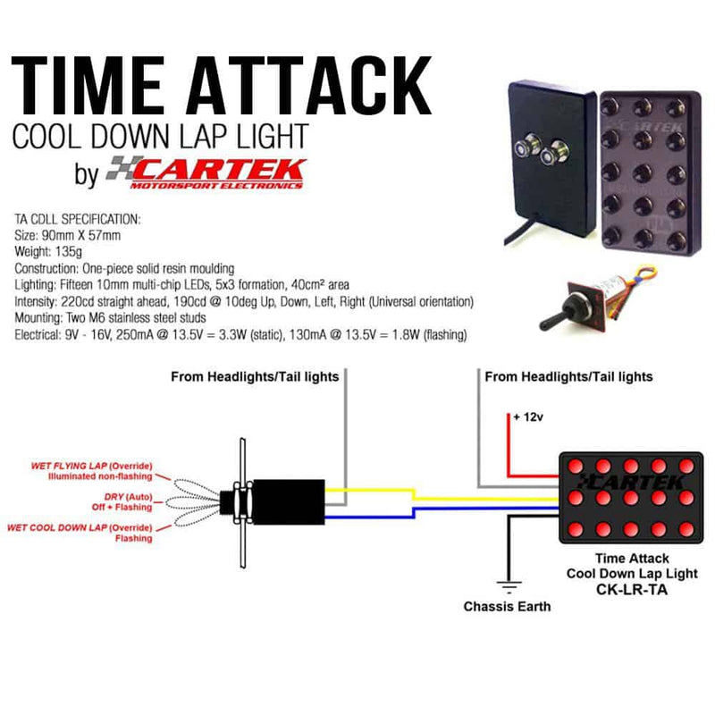 Cartek Motorsport Electronics - Time Attack Cool Down Light Kit CK-LRC-DH Default Title on Bleeding Tarmac 