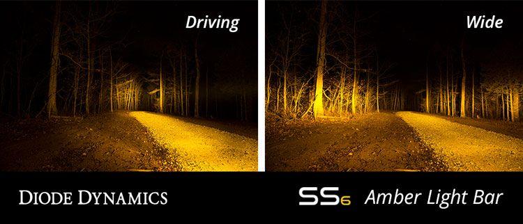 Diode Dynamics - 2015-2017 Subaru WRX/STi LED Driving Light Kit DD6011 Wide / Amber on Bleeding Tarmac 