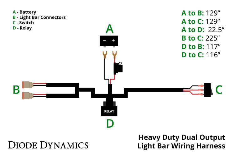 Diode Dynamics - Heavy Duty Dual Ouput Light Bar Wiring Harness DD4045 Default Title on Bleeding Tarmac 