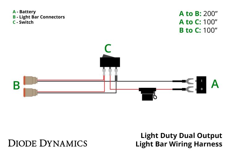 Diode Dynamics - Light Duty Dual Ouput Light Bar Wiring Harness DD4033 Default Title on Bleeding Tarmac 