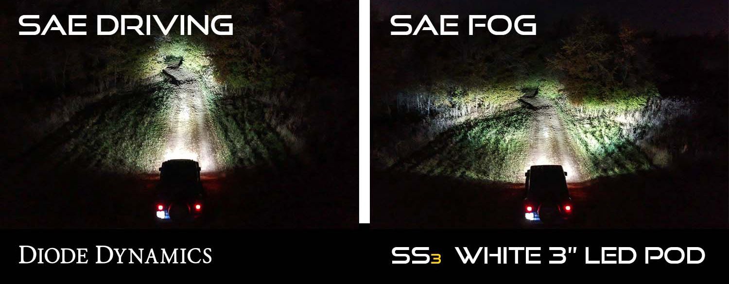 Diode Dynamics - SS3 LED Fog Light Kit for 2015-2017 Subaru WRX/STi (w/ Eyesight Package) DD6183 Yellow SAE/DOT Fog / Pro on Bleeding Tarmac 