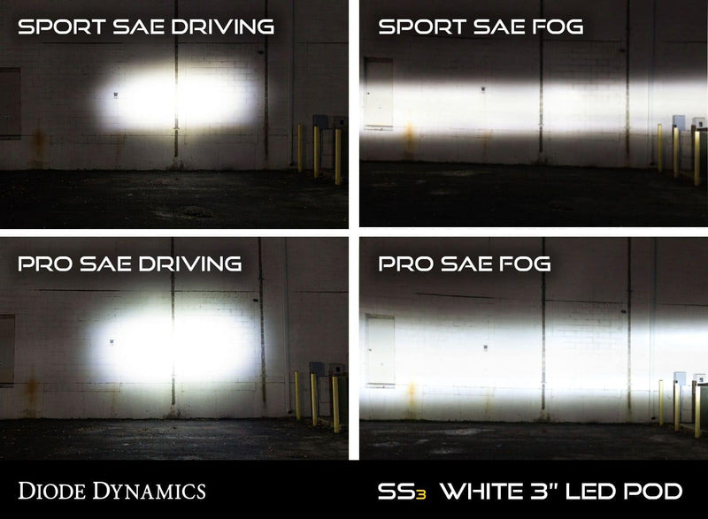 Diode Dynamics - SS3 LED Fog Light Kit for 2015-2017 Subaru WRX/STi (w/ Eyesight Package) DD6183 Yellow SAE/DOT Fog / Pro on Bleeding Tarmac 