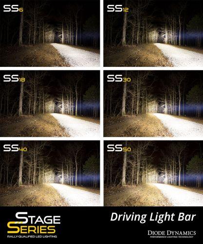 Diode Dynamics - Stage Series 12" SAE/DOT White Light Bar DD6033S Flood / Yes (+$20.00) on Bleeding Tarmac 