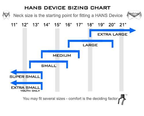 HANS - III 20 (Third Generation) HANS-H3-LG-Quick Large / Sliding Quick Click / Yes (+$10.00) on Bleeding Tarmac 