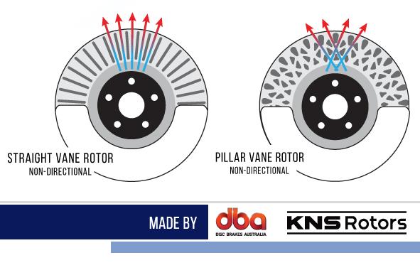 KNS Brakes - VA REAR Rotor for "2-pot" or "2 piston" Calipers - 2015+ Subaru Impreza WRX KNS2663-10 Default Title on Bleeding Tarmac 
