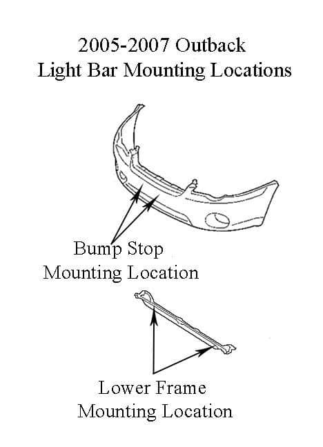 Rally Innovations - Rally Light Bar - Subaru Legacy Outback 2005-2009